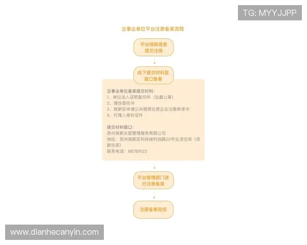 壹号app苹果版官方入口免费下载入口及注册登录流程详解
