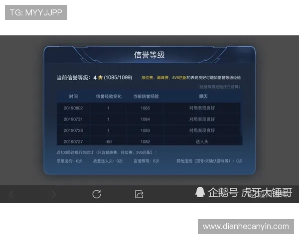 壹号pg娱乐电子游戏客服提供多渠道联系方式，方便玩家随时获取专业技术支持