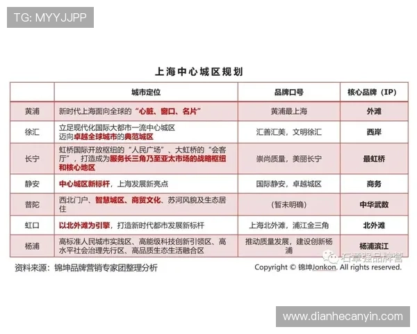 壹号官方首页介绍公司历史沿革与未来发展规划的详细内容 壹号官方首页介绍公司历史沿革与未来发展规划的详细内容