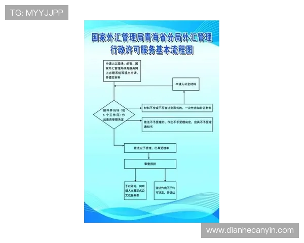 壹号账号注销最简单方法教程,简明易懂的操作流程让你轻松注销账号 壹号账号注销最简单方法教程,简明易懂的操作流程让你轻松注销账号