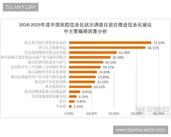 深入剖析壹号平台的技术架构,保障数据安全与系统稳定性 深入剖析壹号平台的技术架构,保障数据安全与系统稳定性